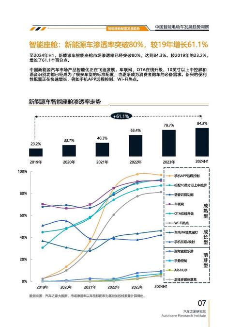 成都锦江区兴赛明企业管理咨询起亚对未来市场的预测，名爵汽车品牌文化的传播